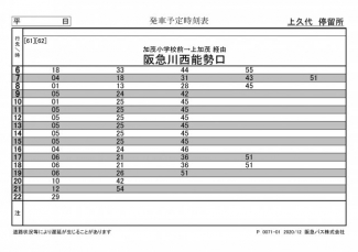 阪急川西能勢口行き　最寄りバス停時刻表