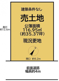 【土地図】 【土地図】