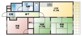 ベルトピア西明石7 