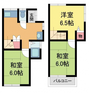 住みやすい間取りです。