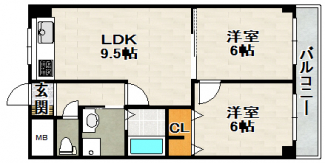 【間取り】