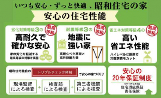安心の住宅性能。耐震性・耐久性・高い省エネ性能を実現。