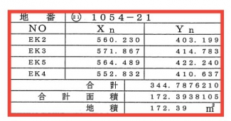 【土地図】