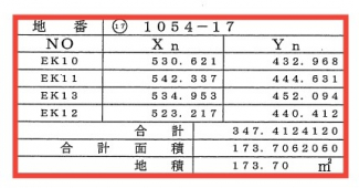 【土地図】