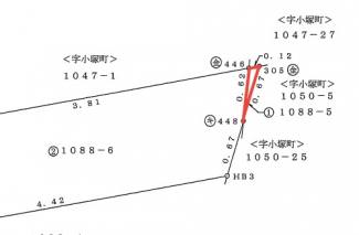 【土地図】