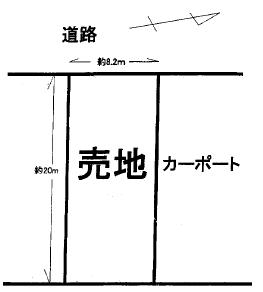 【土地図】