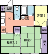 仙台市太白区中田６丁目のアパートの画像