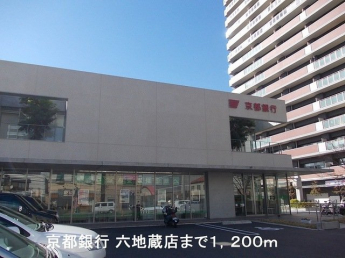 京都銀行まで1200m