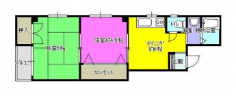 大阪市住吉区長居２丁目のマンションの画像