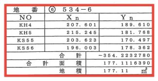 【土地図】