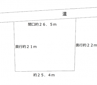 【土地図】