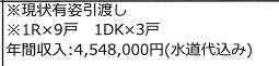 大阪市東淀川区大桐３丁目のマンションの画像