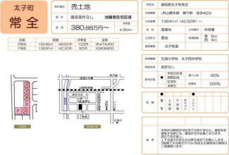 揖保郡太子町常全の売地の画像