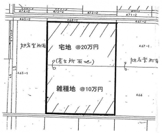 【土地図】