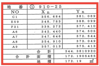 【土地図】