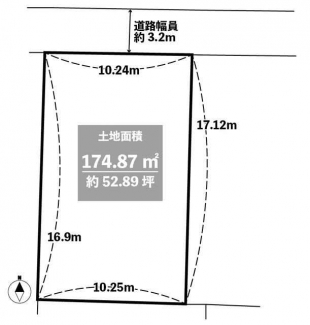 【土地図】