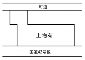 【土地図】