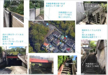 物件案内図です。２階のスロープは珍しく一押し！