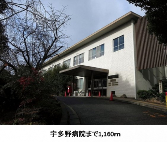 宇多野病院まで1160m