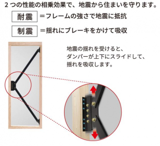 ６号地キッチン。タッチレス水栓や食器洗い乾燥機などが付いた、