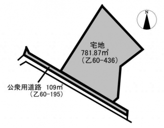 【土地図】