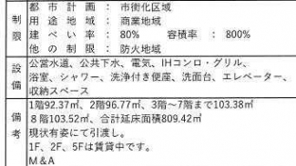 大阪市中央区日本橋２丁目のビルの画像