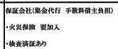 大阪市西区本田４丁目の倉庫の画像