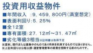 大阪市東住吉区桑津１丁目のアパートの画像