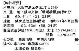 大阪市港区夕凪１丁目のマンションの画像