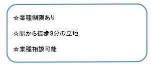 大阪市城東区古市３丁目の店舗事務所の画像