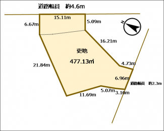 【土地図】