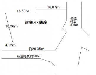 【土地図】