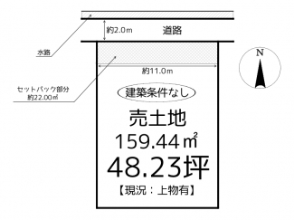 【土地図】