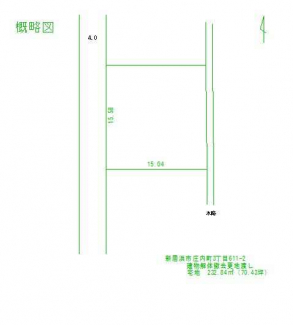 【土地図】