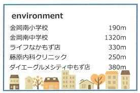 堺市北区金岡町の中古マンションの画像