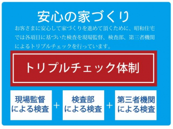 現場監督＋検査部＋第三者機関のトリプル検査で建物を厳しくチェ