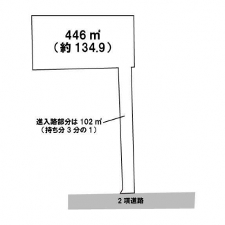 【土地図】