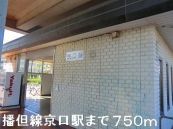 播但線京口駅まで750m