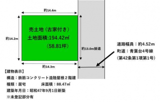 【土地図】