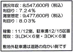 愛知県名古屋市中川区一色新町３丁目のマンションの画像