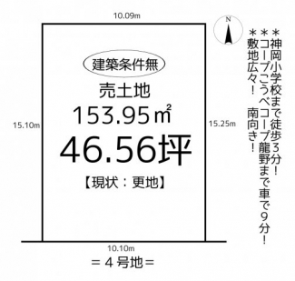 【土地図】