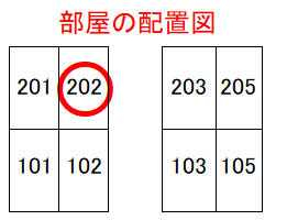 箕面市箕面２丁目のアパートの画像