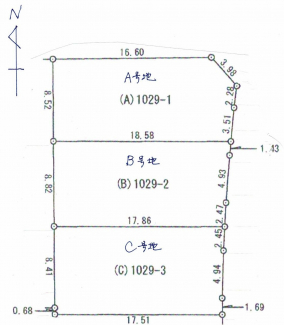 【土地図】