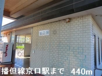 播但線京口駅まで440m