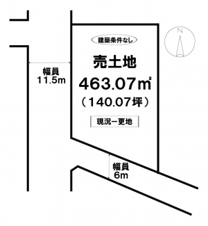 地形図