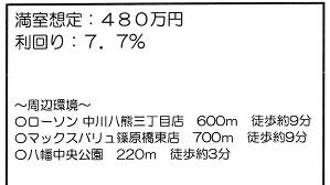 愛知県名古屋市中川区応仁町１丁目のアパートの画像