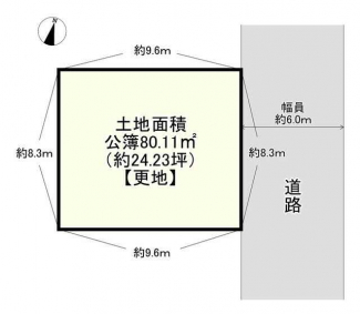 【土地図】