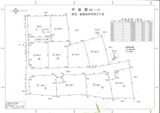 新居浜市中村３丁目の売地の画像