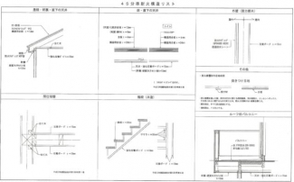 小柳町３番・倉庫事務所（Ａ棟）の画像