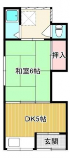 西川第二住宅の画像